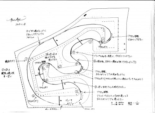 橋爪氏　ライン取り（上級者向き）