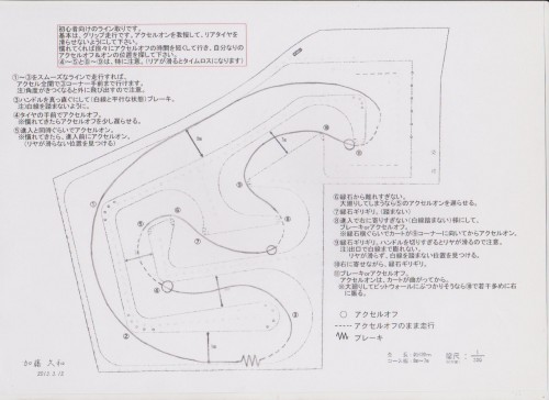 susai sizuya 369