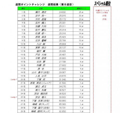 無題222