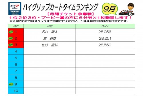 ハイグリップ