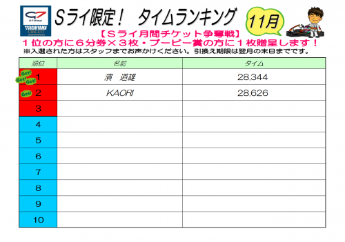 Ｓライ20181110