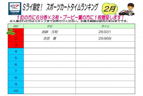 スポーツカート