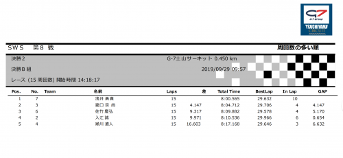 決勝2-b