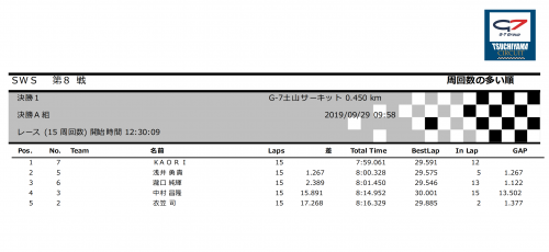 決勝1-a