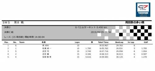 決勝2-c