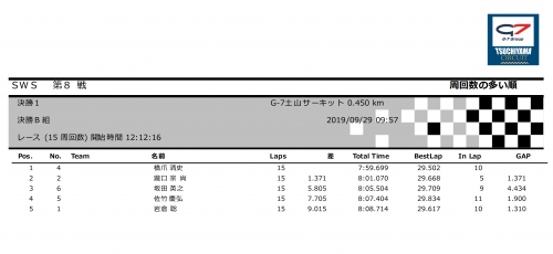 決勝1-b