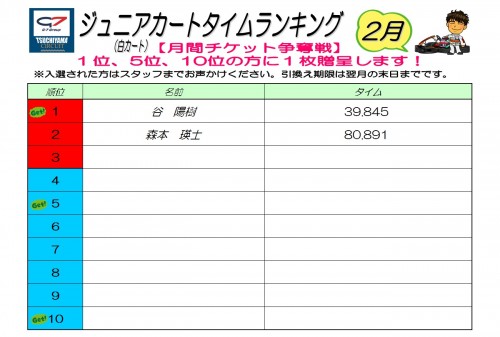 ジュニア白カート11号車