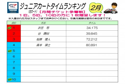 ジュニア白カート11号車